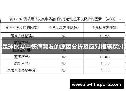 足球比赛中伤病频发的原因分析及应对措施探讨