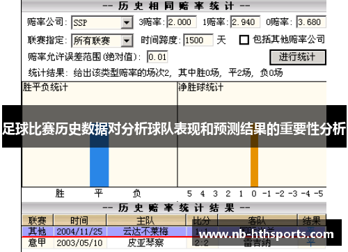足球比赛历史数据对分析球队表现和预测结果的重要性分析