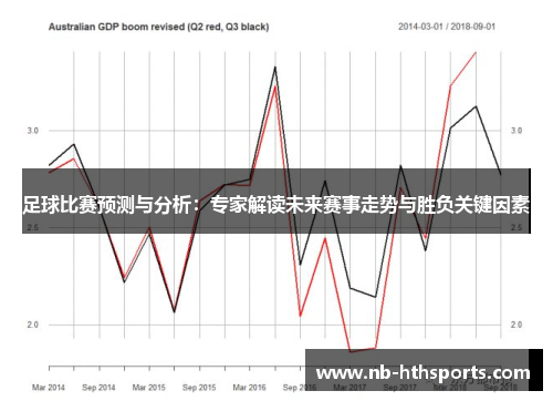 足球比赛预测与分析：专家解读未来赛事走势与胜负关键因素