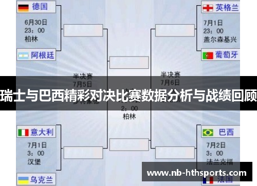 瑞士与巴西精彩对决比赛数据分析与战绩回顾