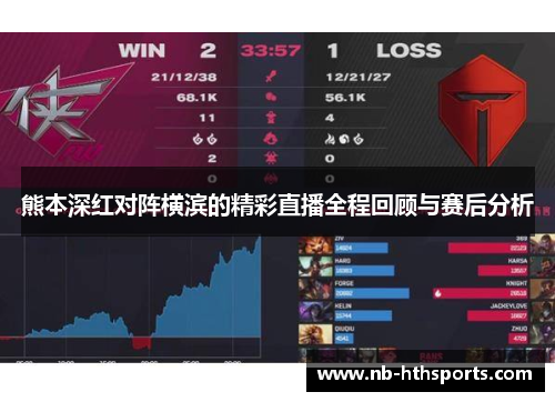 熊本深红对阵横滨的精彩直播全程回顾与赛后分析